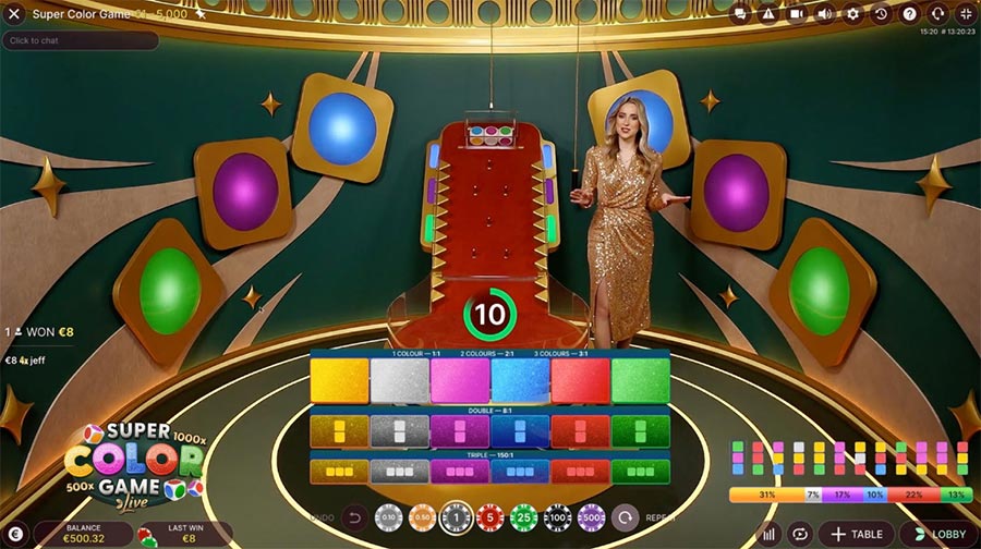 สล็อตทดลอง: สำรวจโลกเกมการพนันโดยไม่ต้องเสียเงินสักบาท